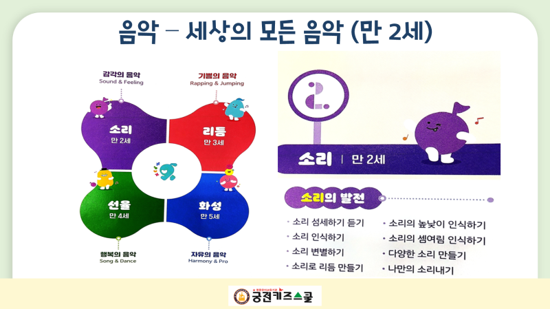 세상의 모든 음악