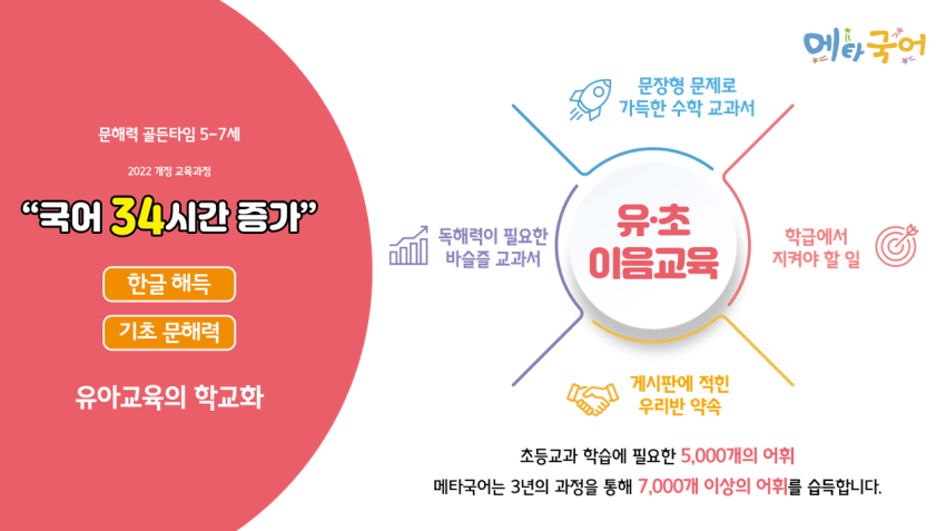 메타국어
