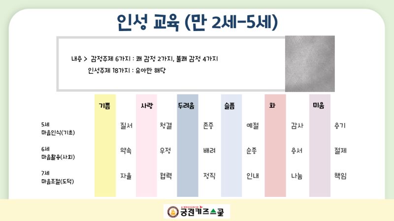 인성교육