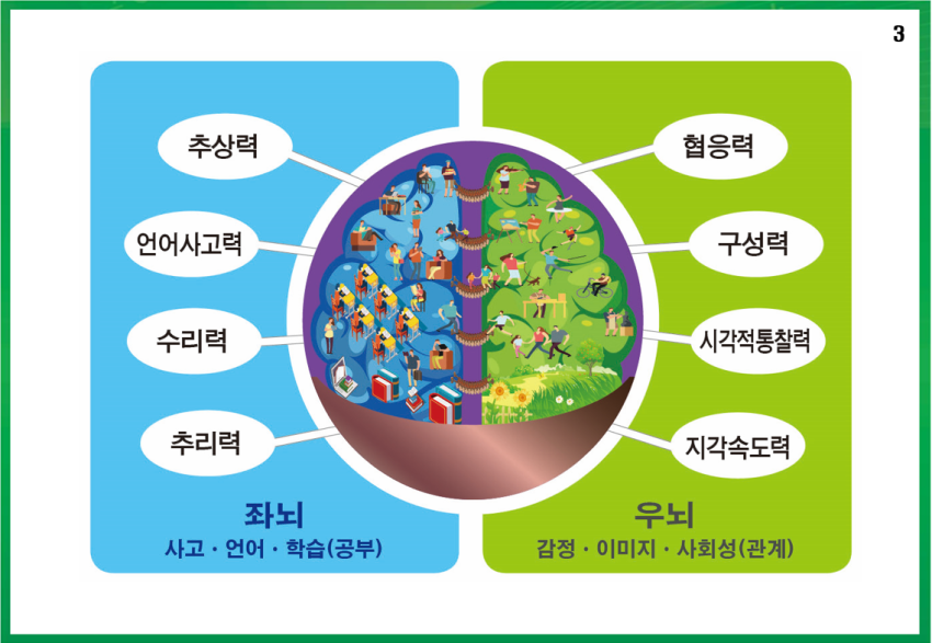 와이즈 Q